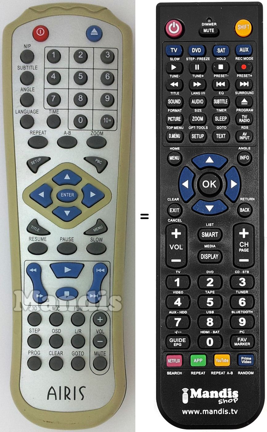 Gleichwertige Fernbedienung Airis011