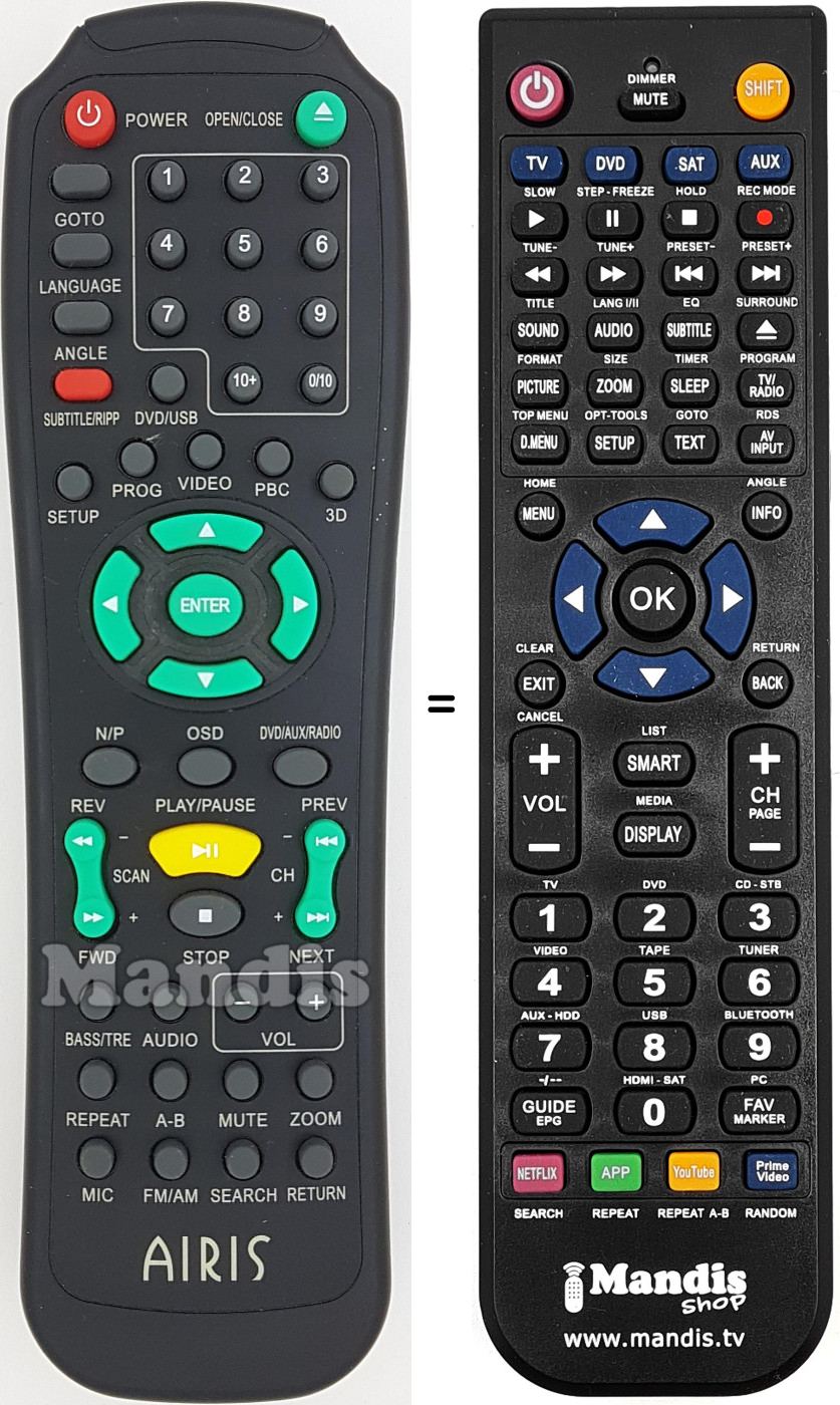 Gleichwertige Fernbedienung Airis013