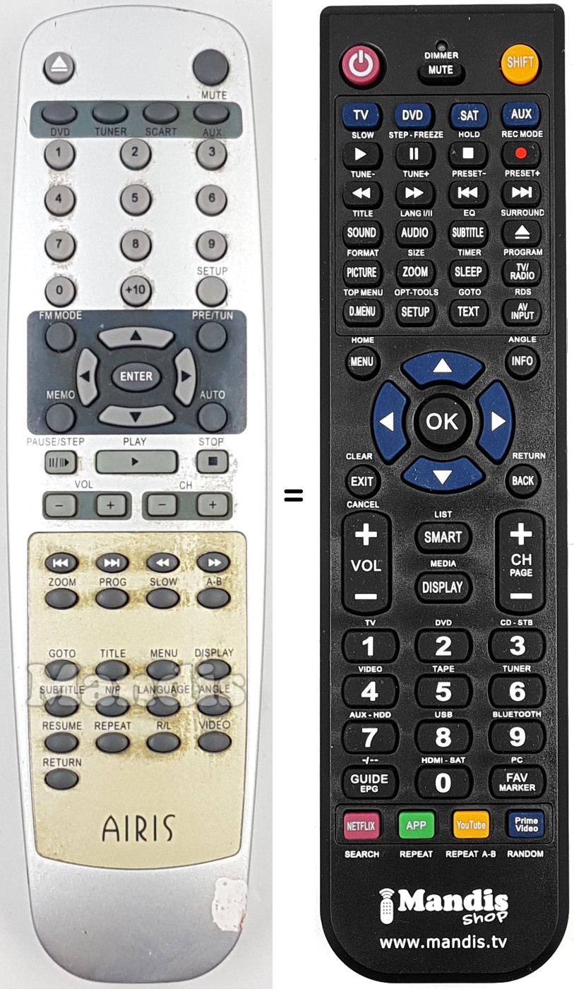Gleichwertige Fernbedienung Airis020