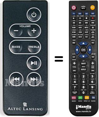 Replacement remote control Altec Lansing T612