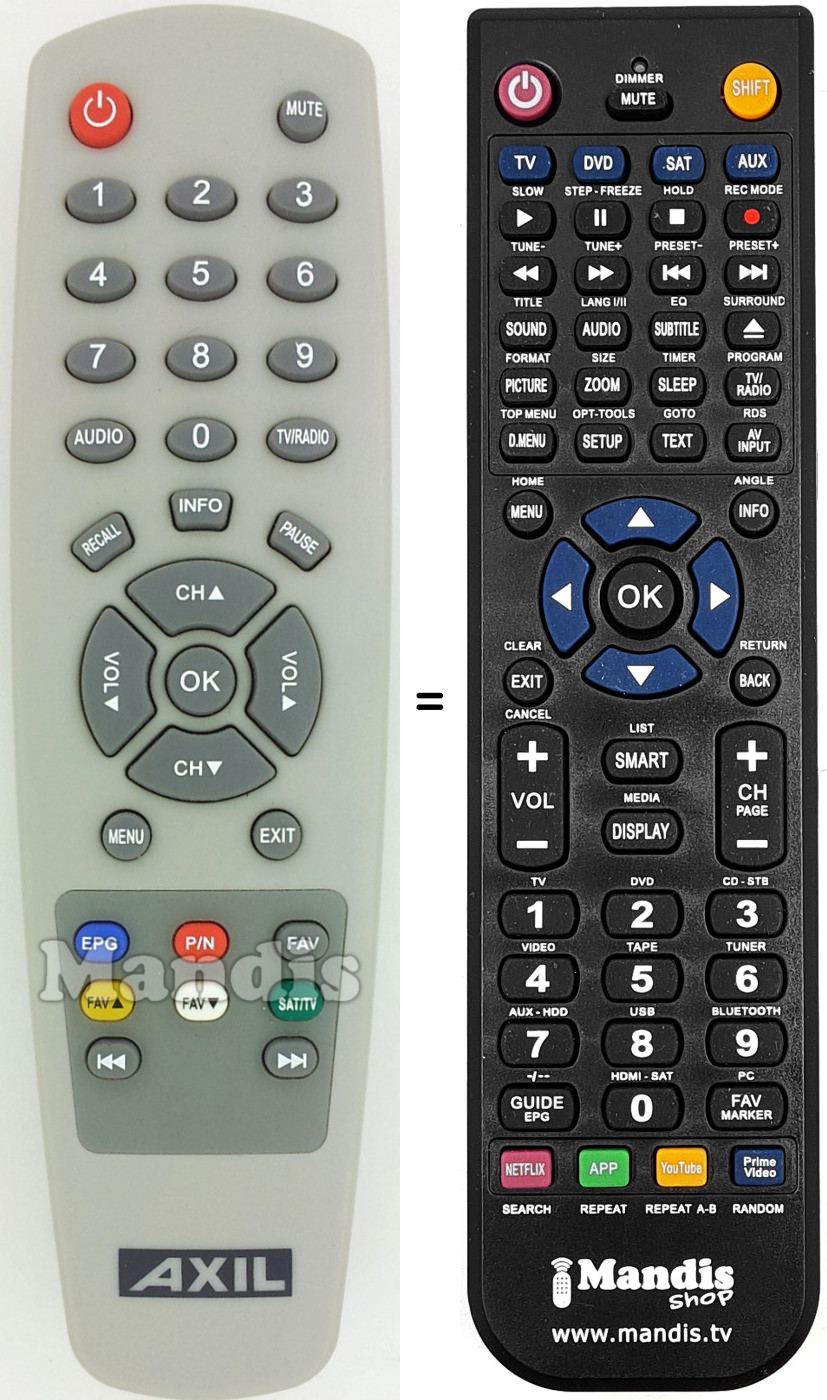 Gleichwertige Fernbedienung Axil001