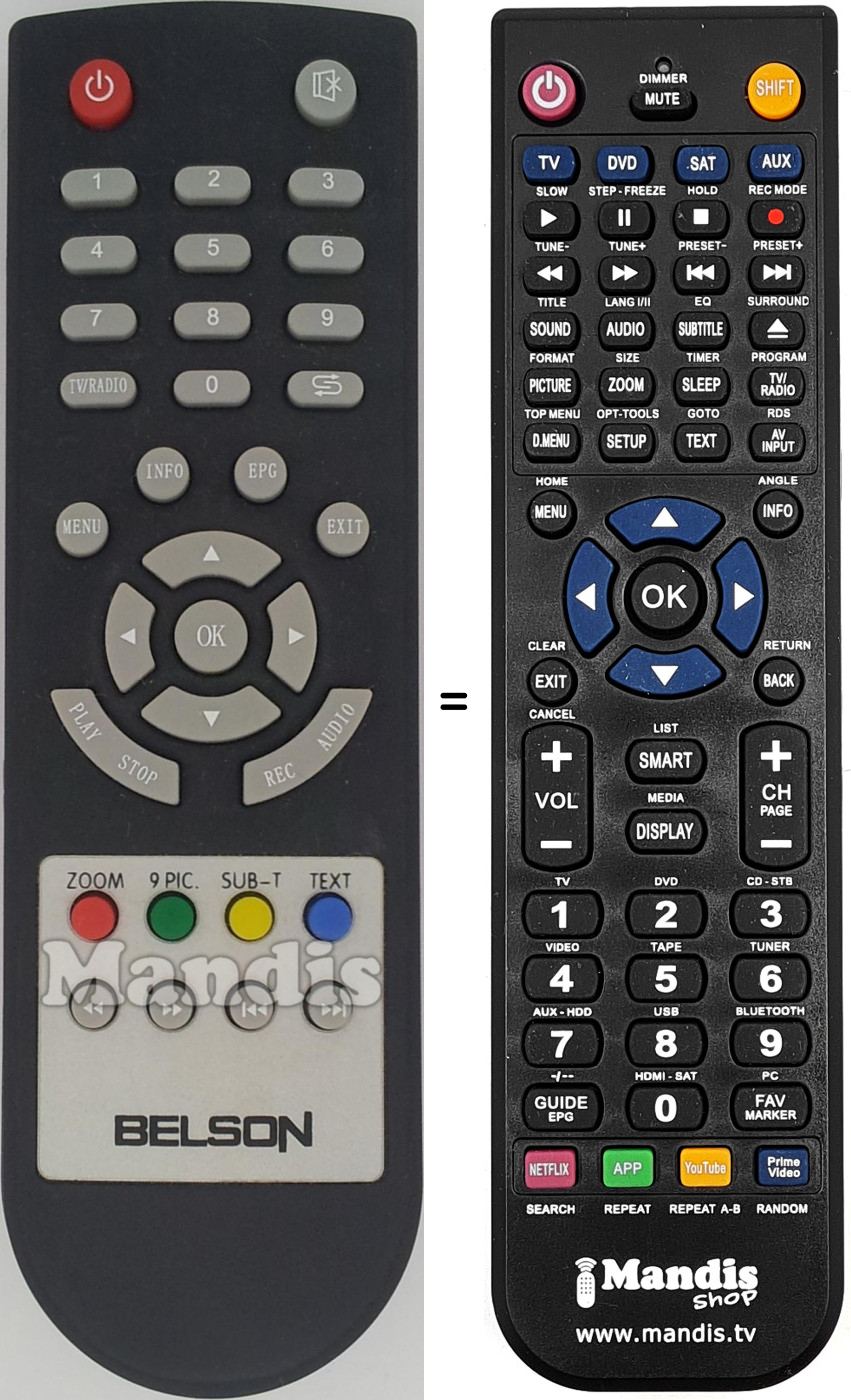 Gleichwertige Fernbedienung BST003