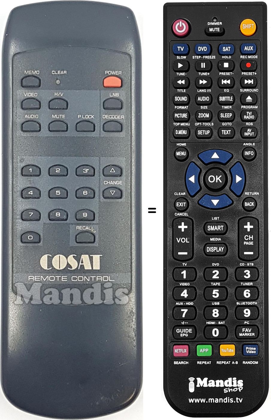 Replacement remote control COSAT001