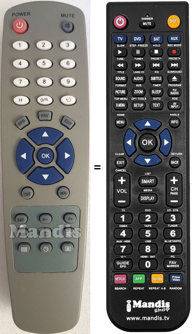 Gleichwertige Fernbedienung YUMATU CRXIQPLUS