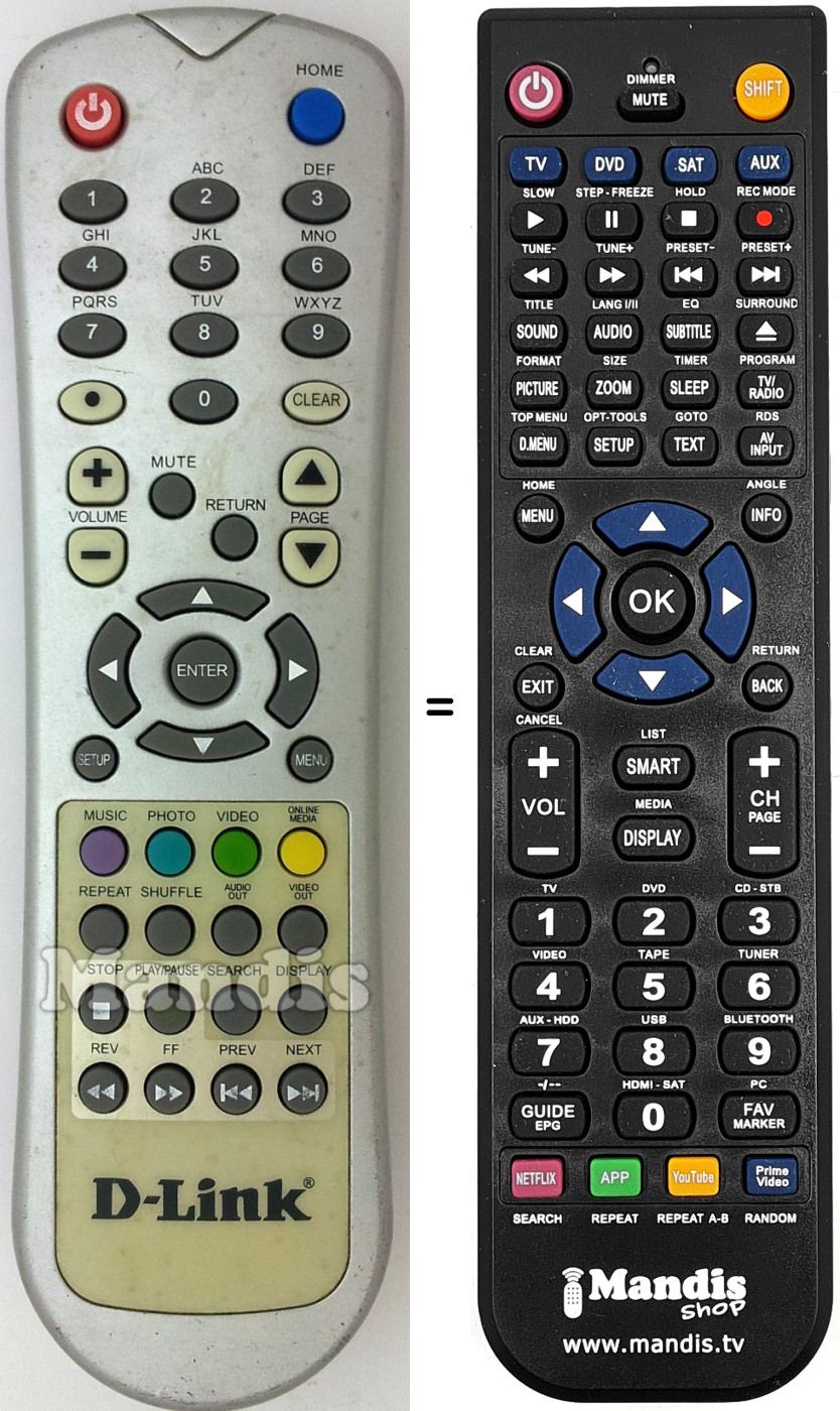 Replacement remote control DLink001