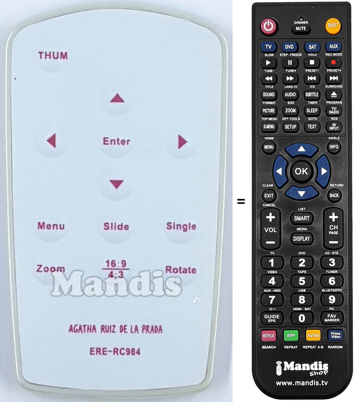 Replacement remote control ERE-RC984