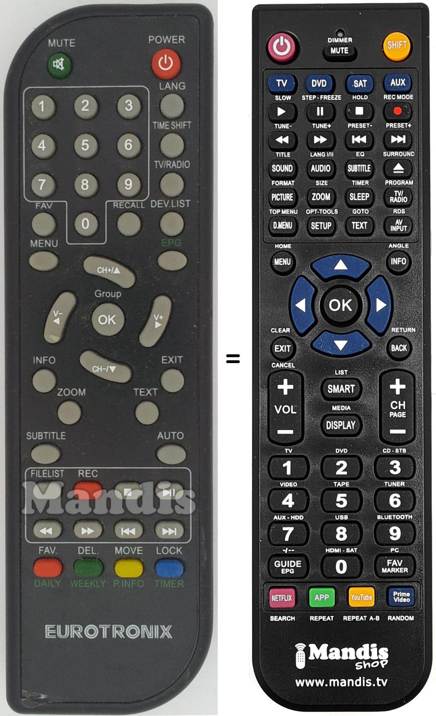 Gleichwertige Fernbedienung EUROTRONIX T 1507
