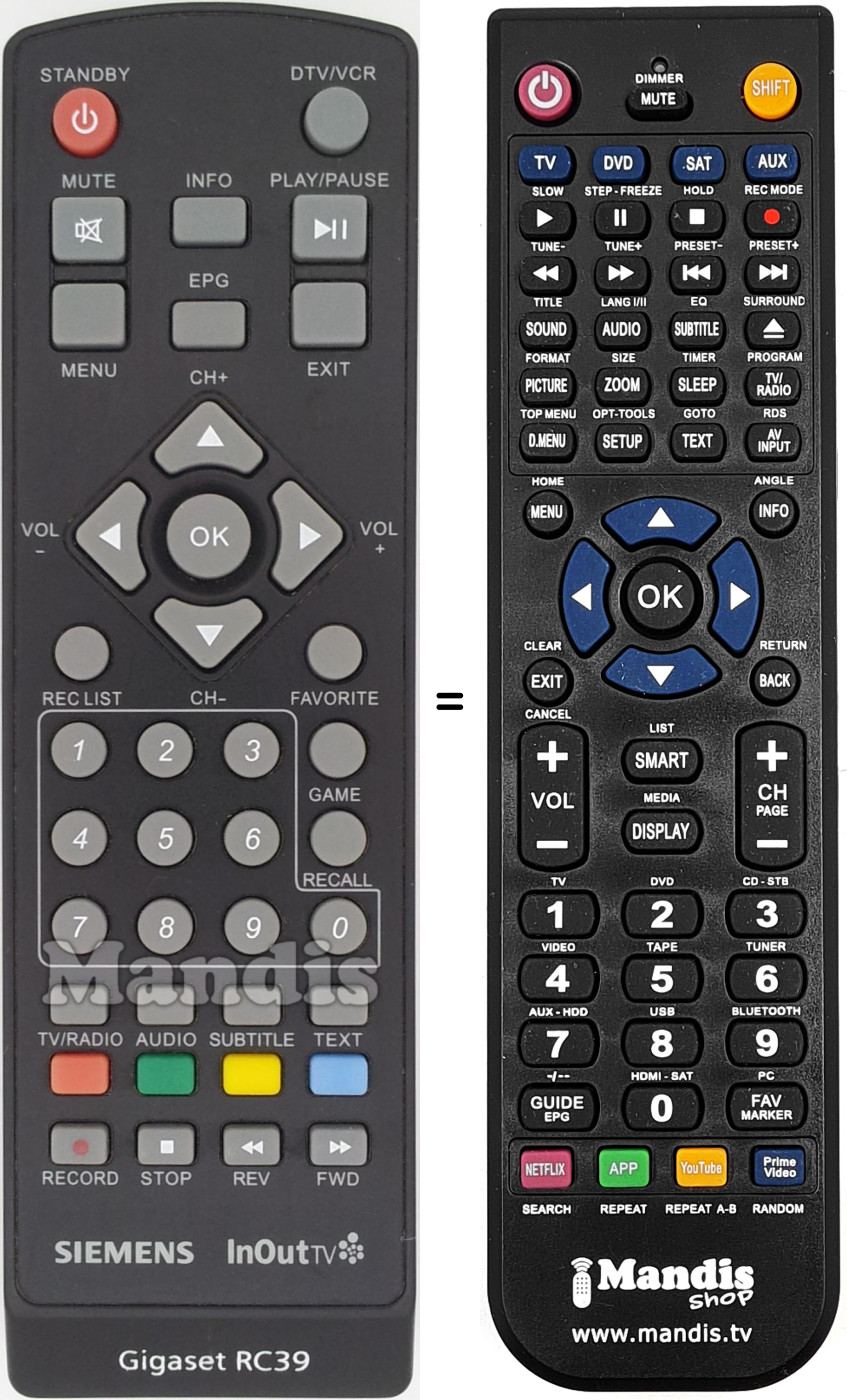 Replacement remote control Gigaset-RC39