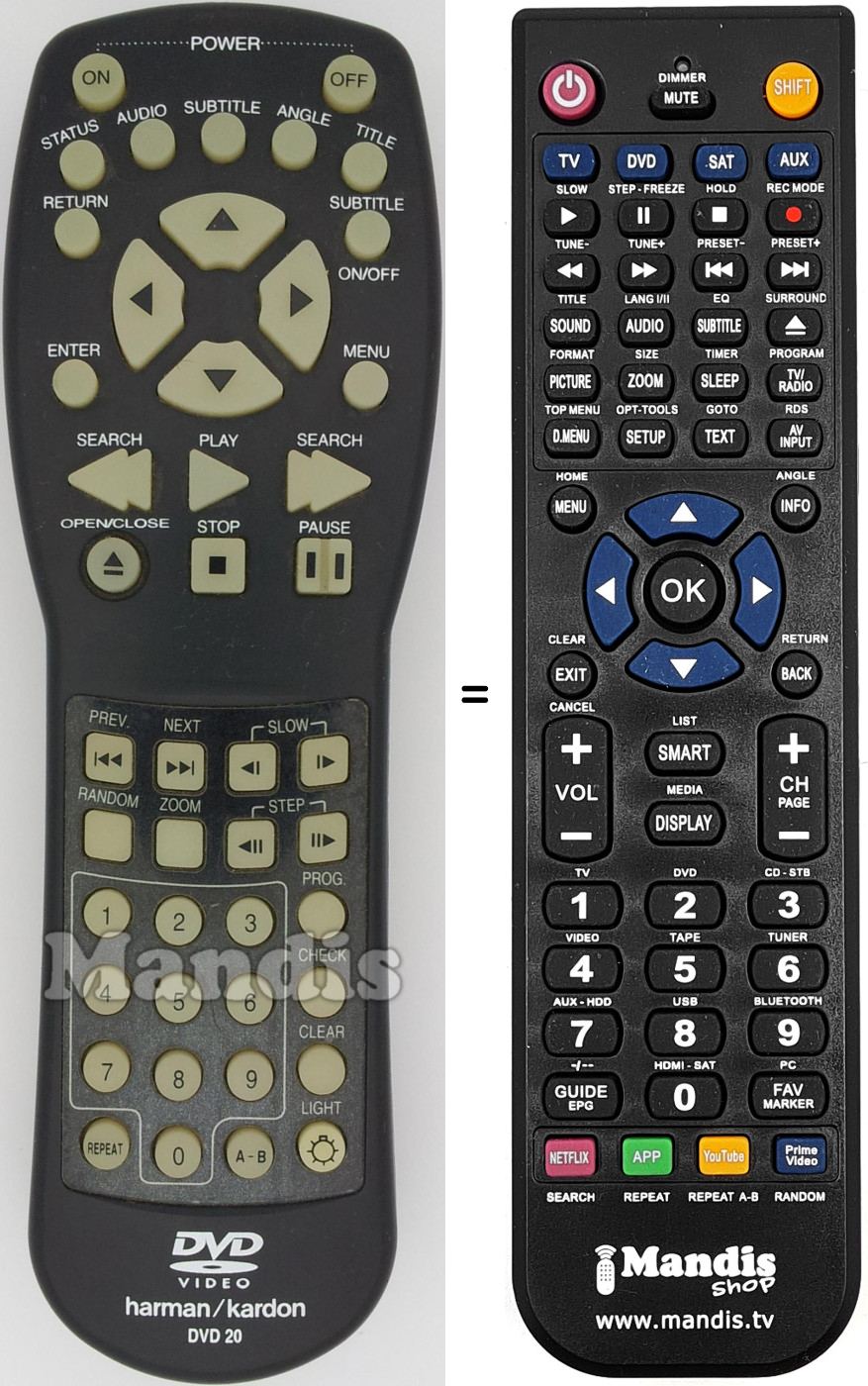 Replacement remote control DVD20