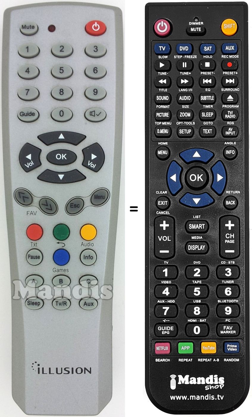 Replacement remote control ILU003