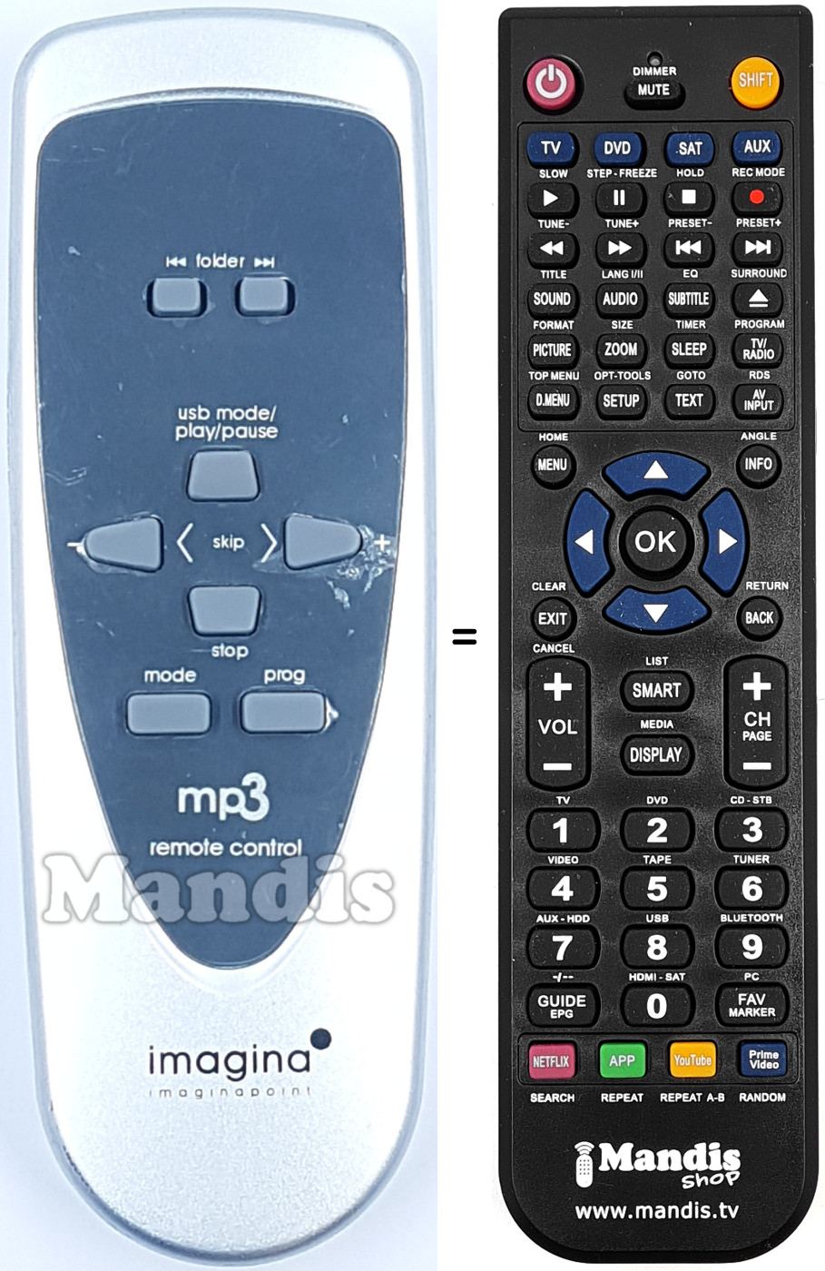 Replacement remote control Imagina