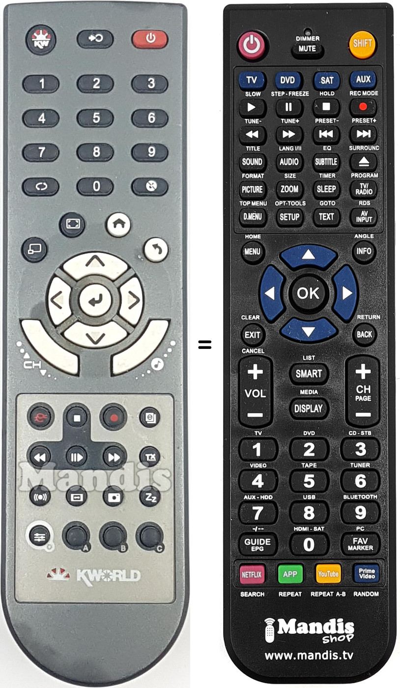 Replacement remote control KWOR001