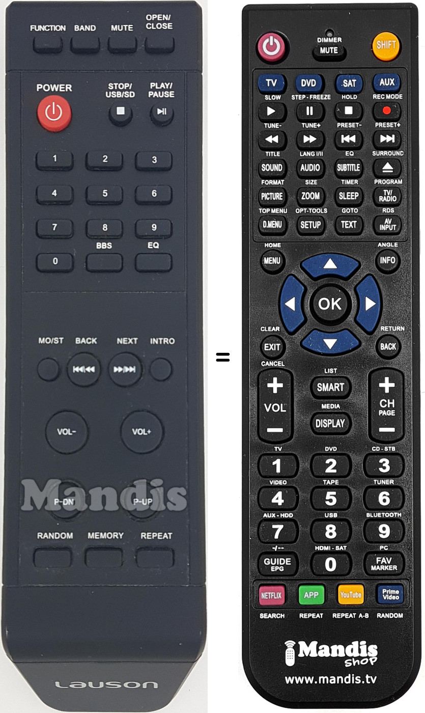 Gleichwertige Fernbedienung LAU005