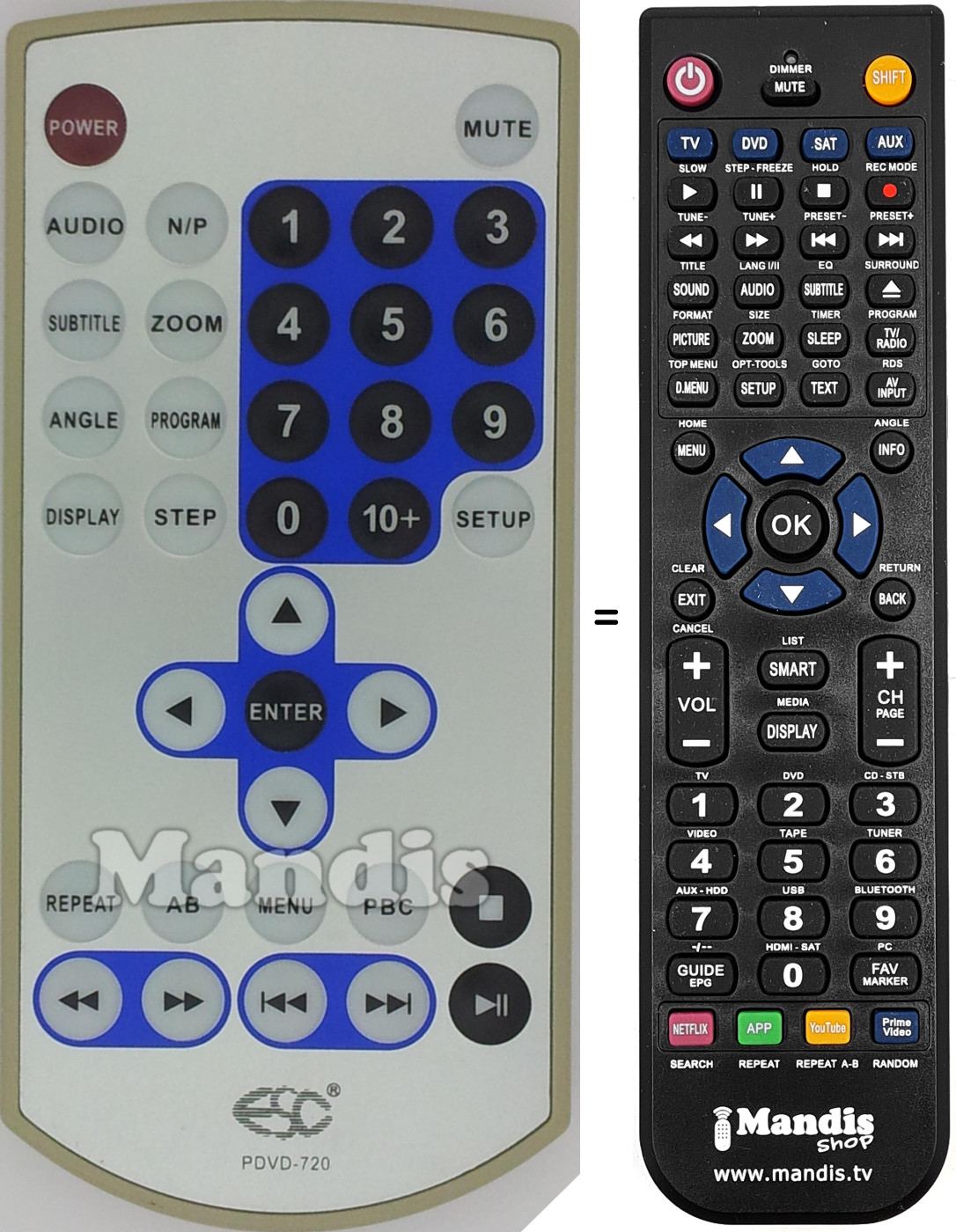 Replacement remote control PDVD-720