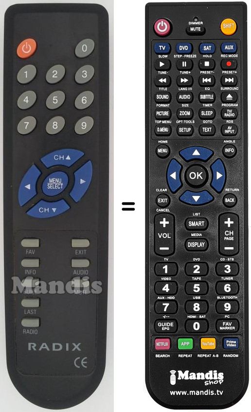 Gleichwertige Fernbedienung Radix REMCON1451
