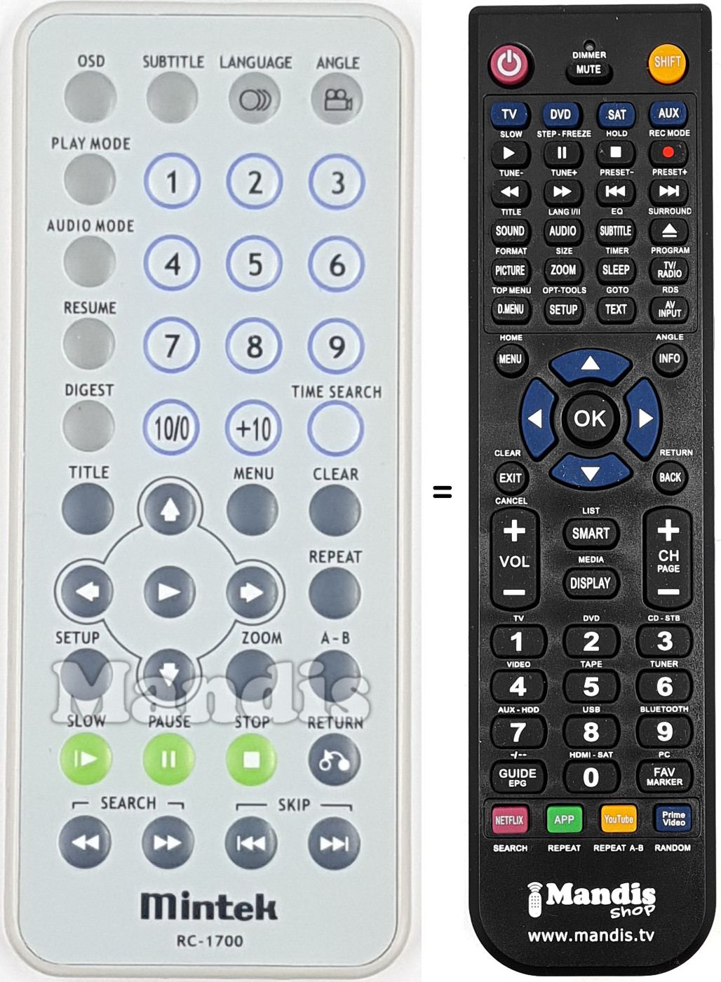 Replacement remote control RC-1700