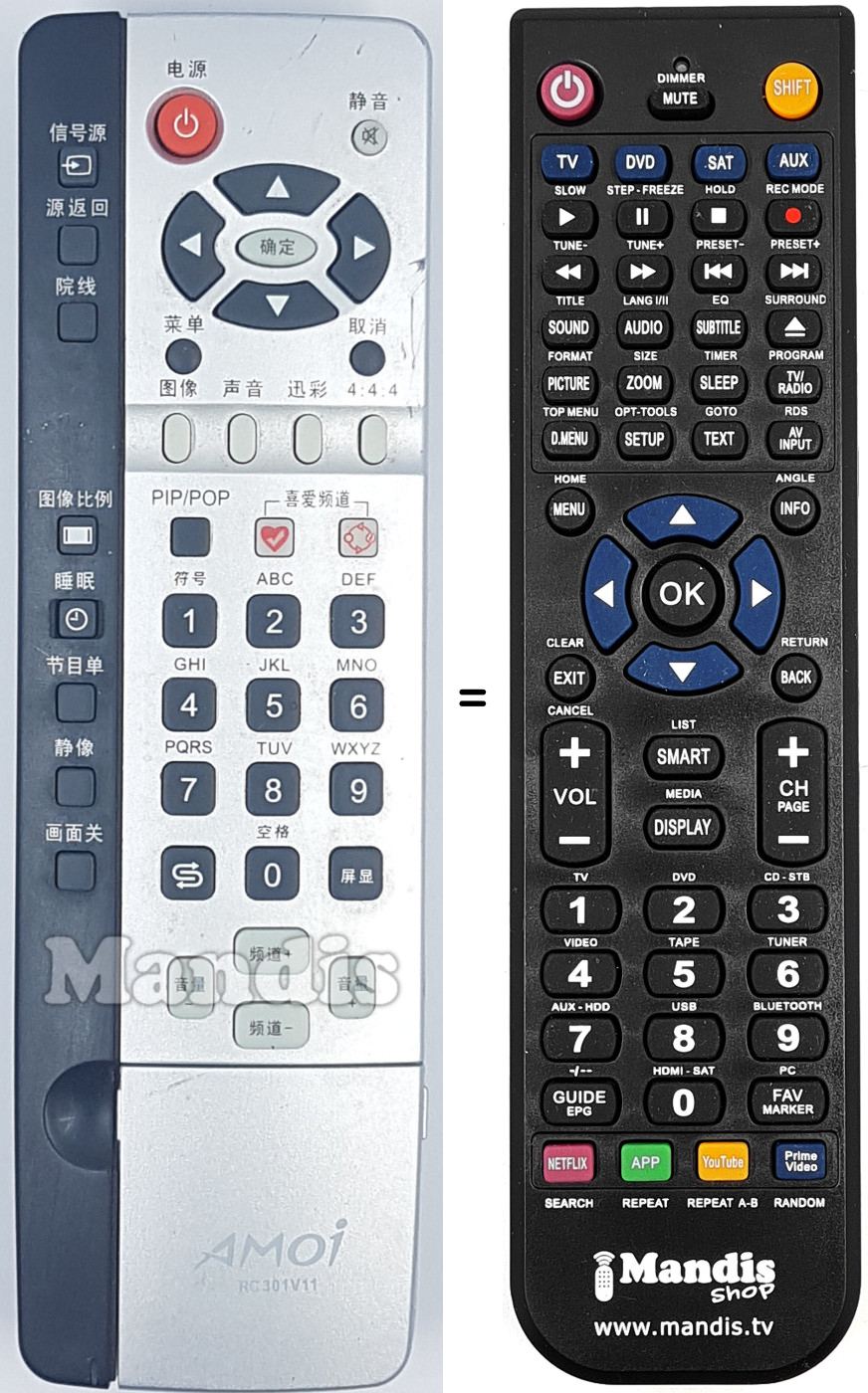 Gleichwertige Fernbedienung RC-301V11