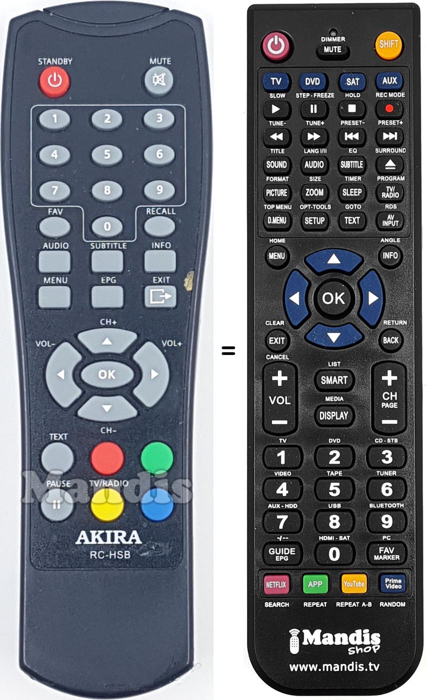 Replacement remote control RC-HSB