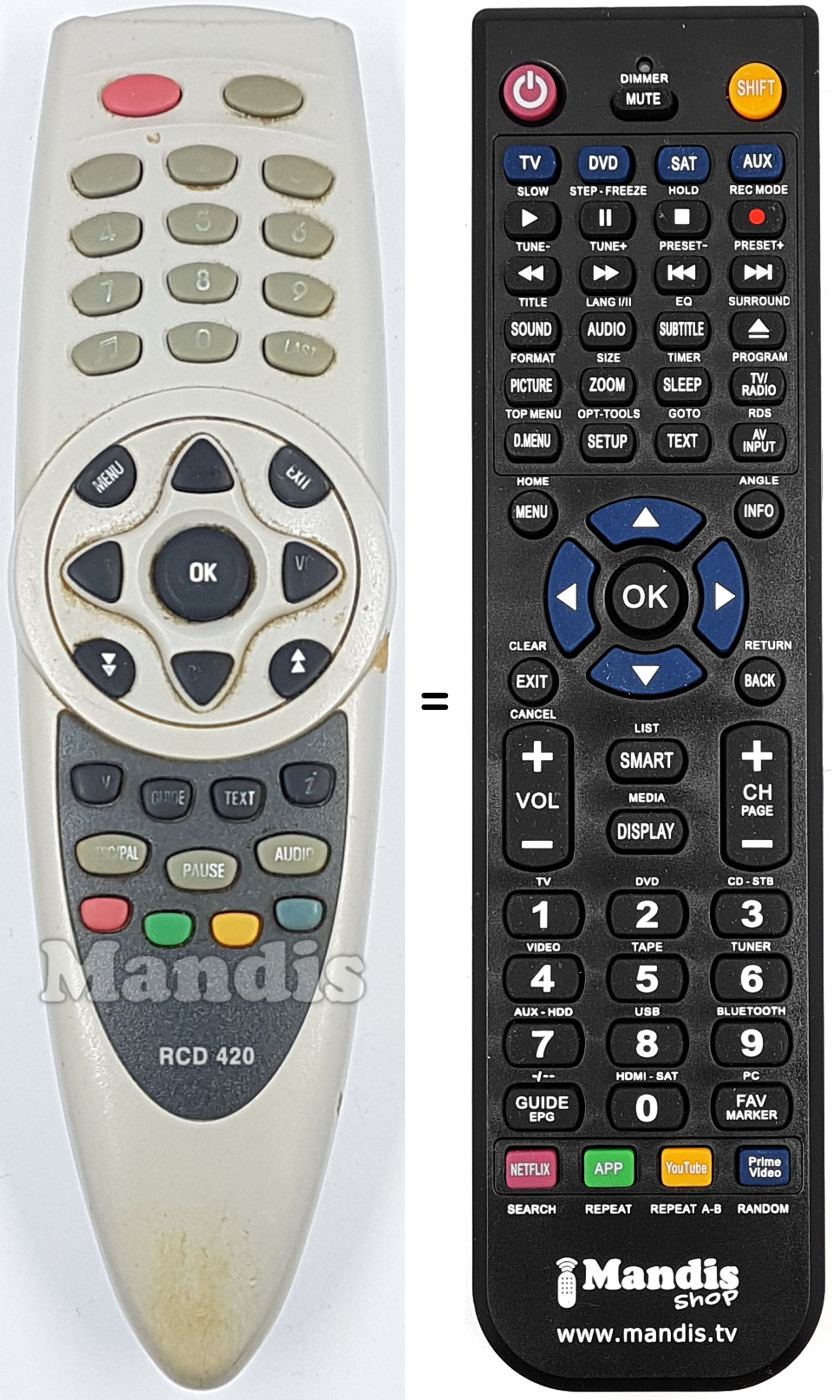 Replacement remote control RCD420