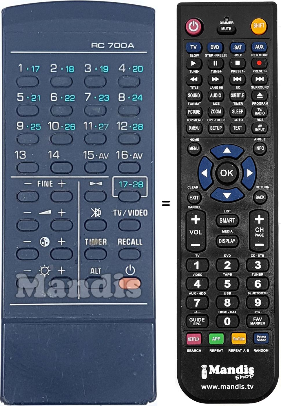Replacement remote control RC 700A