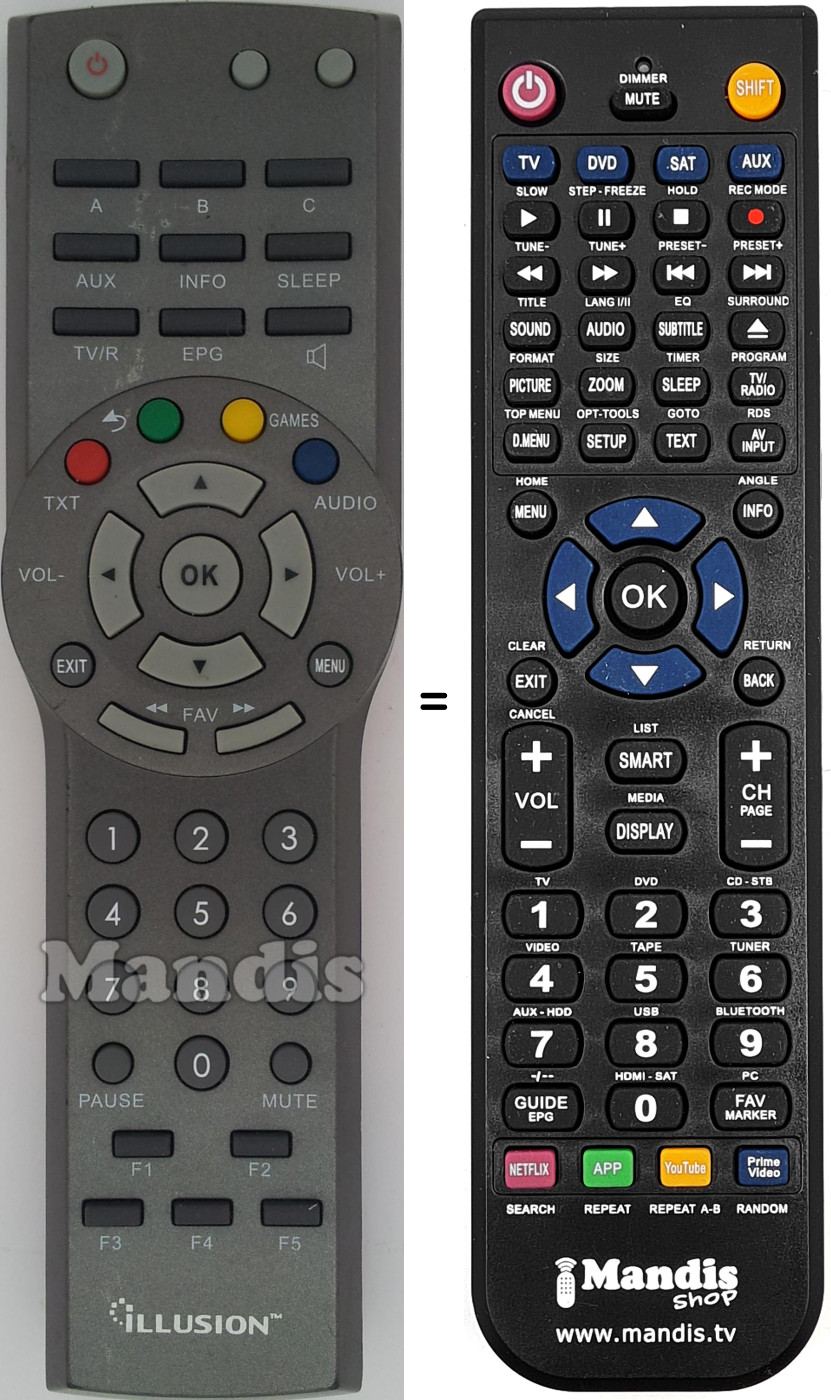 Replacement remote control CRISTOR REMCON1147