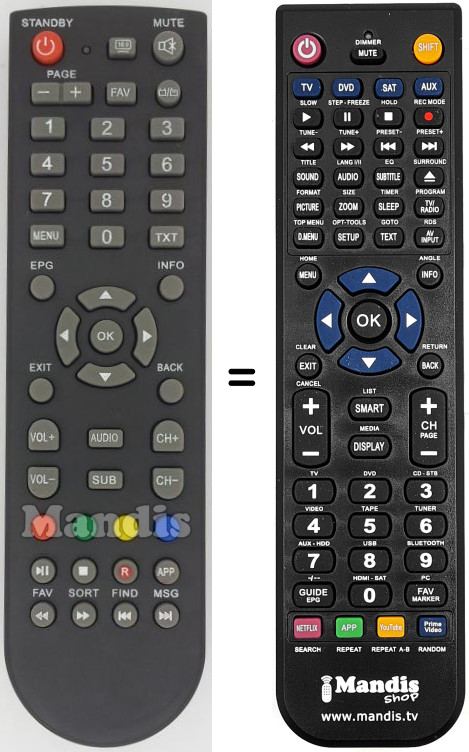 Gleichwertige Fernbedienung REMCON1475