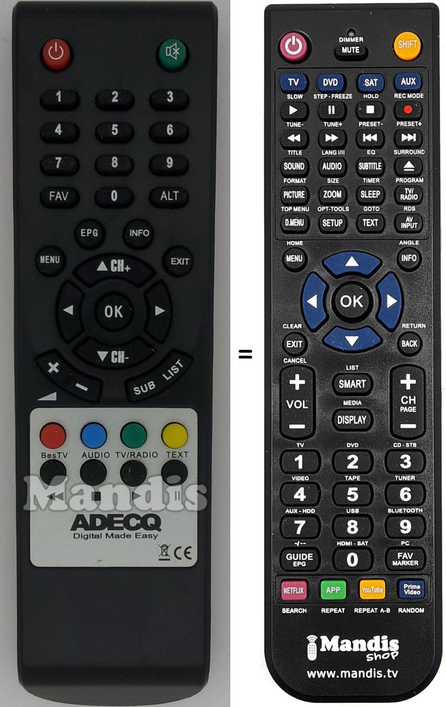 Replacement remote control REMCON1488