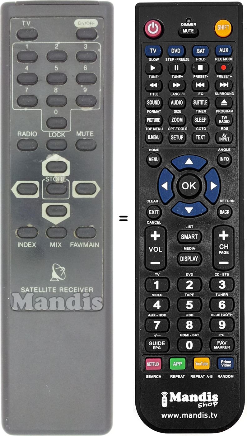 Gleichwertige Fernbedienung REMCON1496