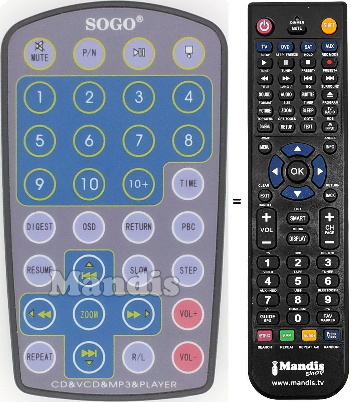 Replacement remote control REMCON1499