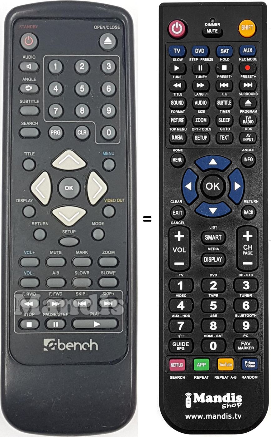 Replacement remote control REMCON1509