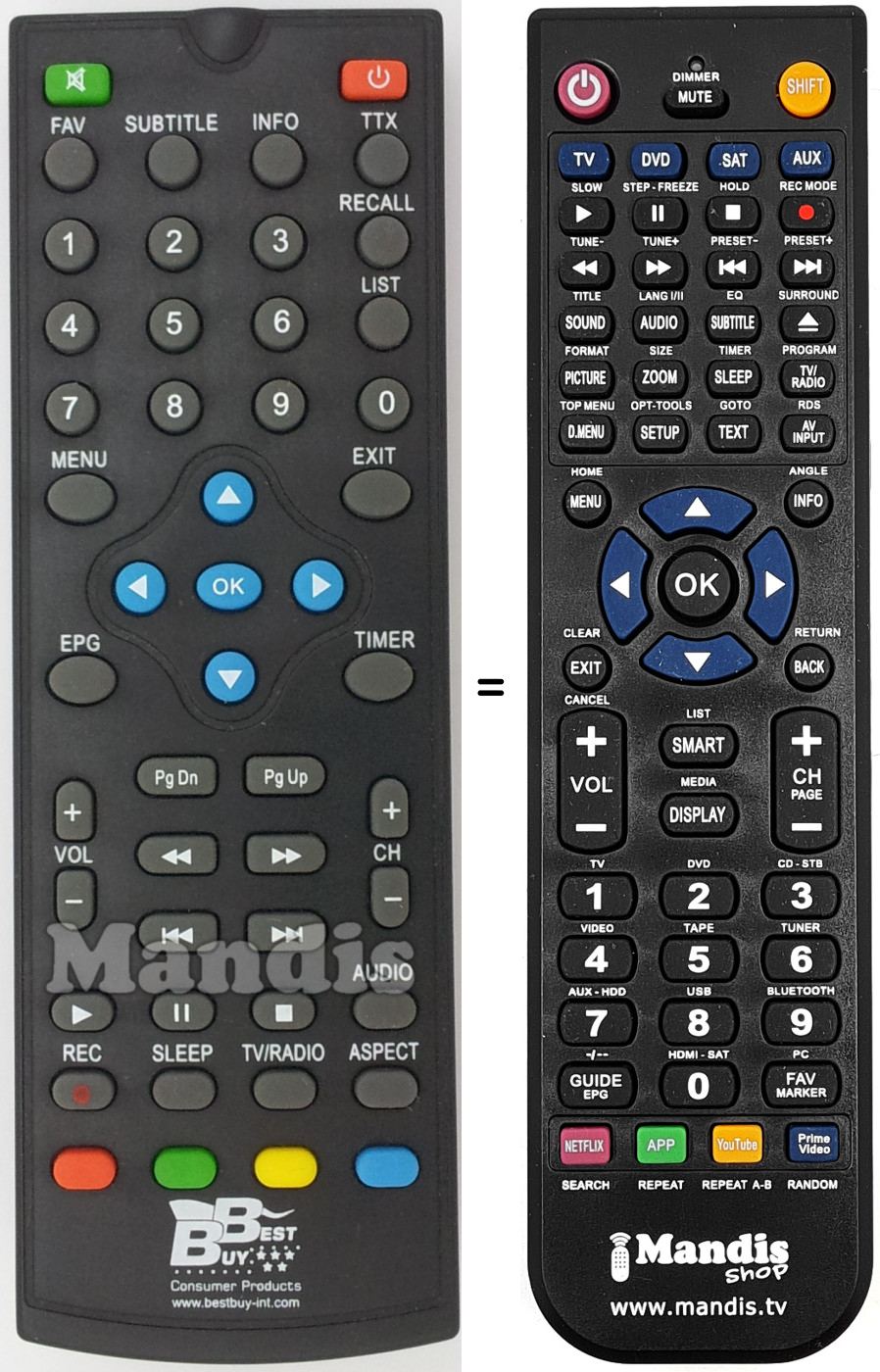 Replacement remote control REMCON1535