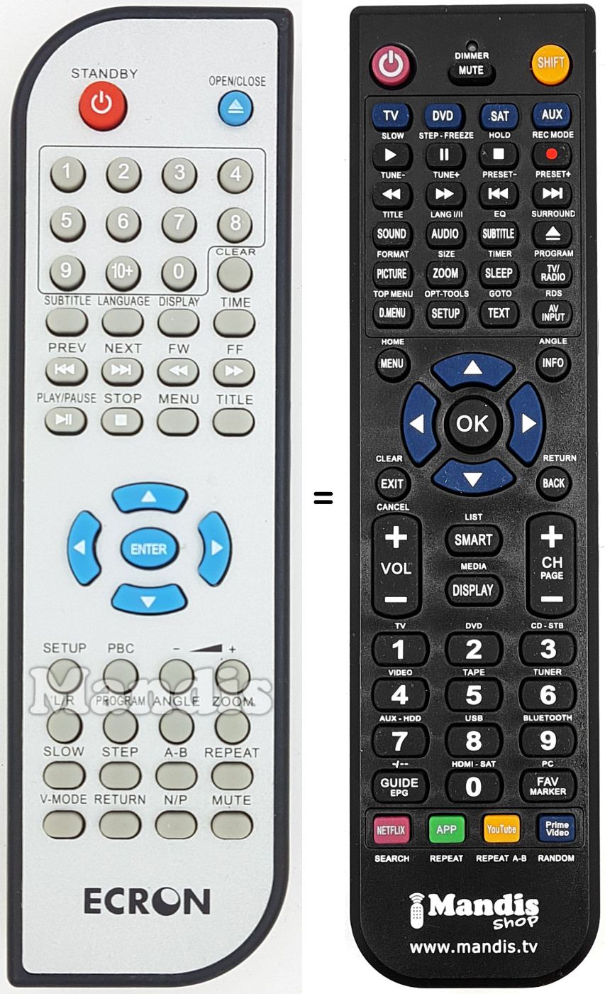 Replacement remote control REMCON1599