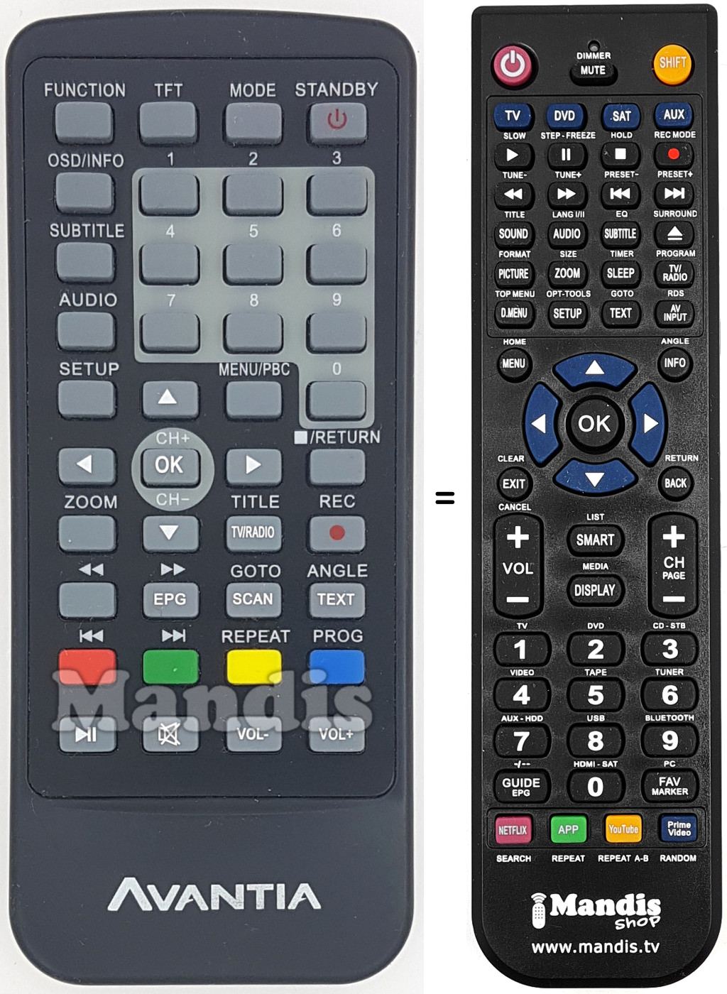 Replacement remote control REMCON1620