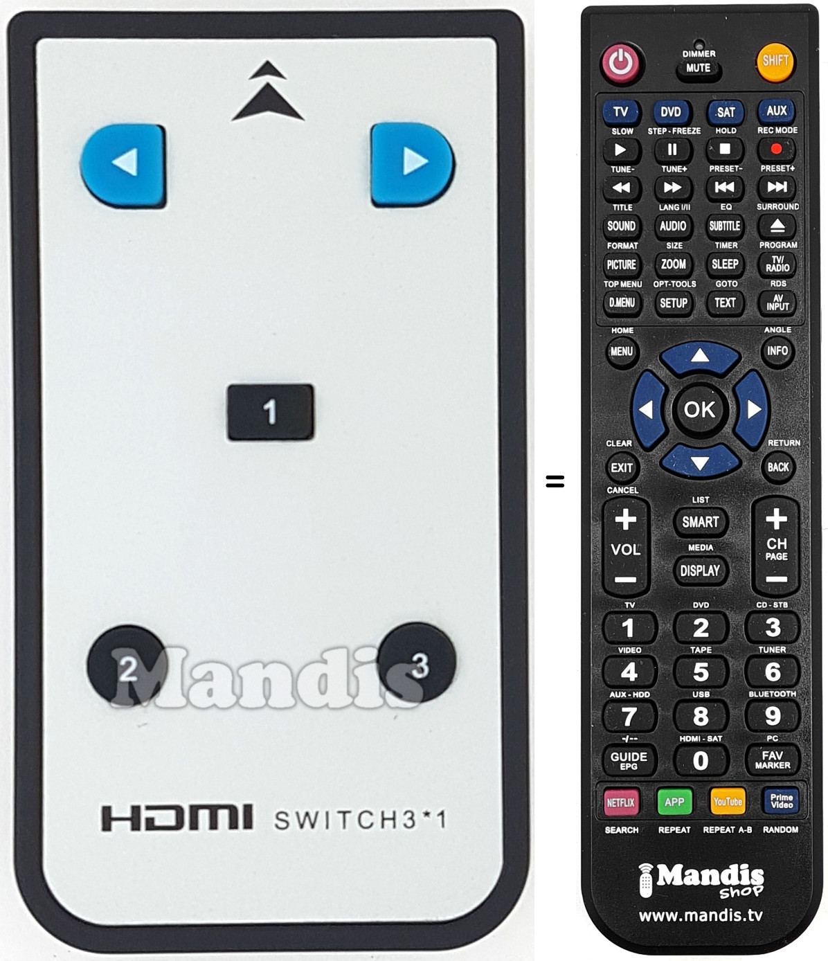 Gleichwertige Fernbedienung REMCON1635