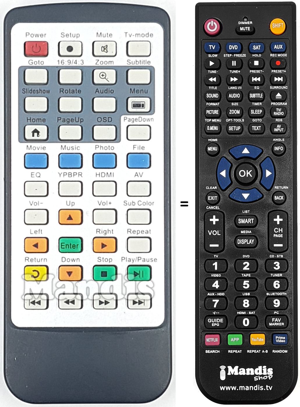 Replacement remote control REMCON1671