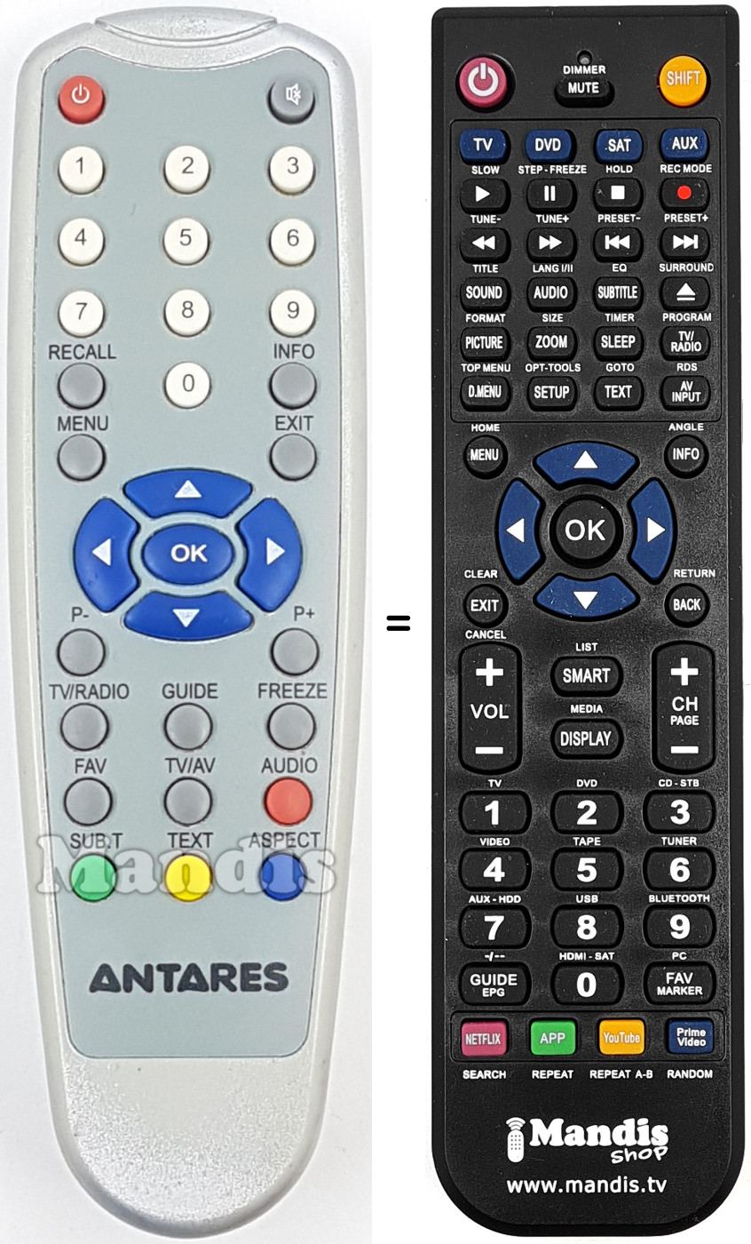 Gleichwertige Fernbedienung REMCON1746