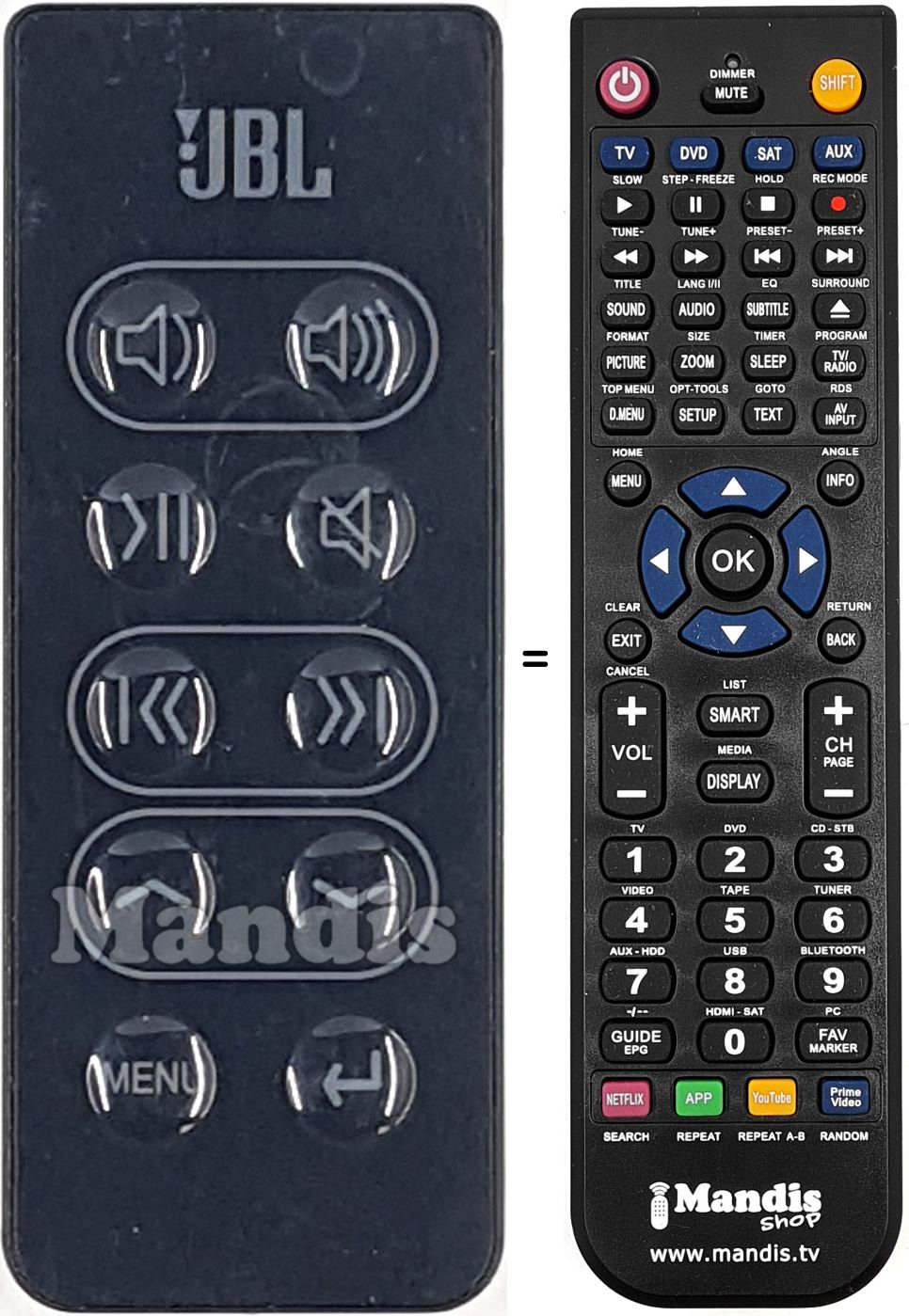 Replacement remote control REMCON1793