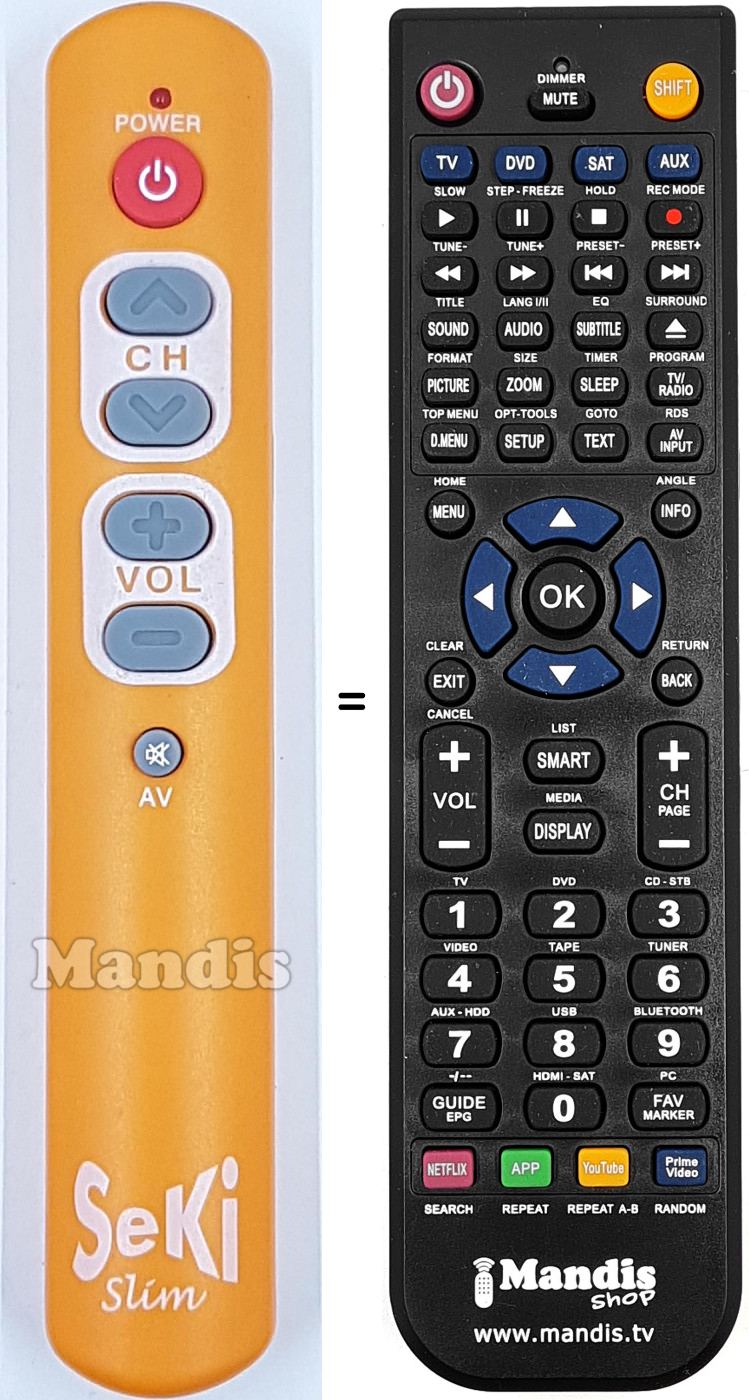 Replacement remote control REMCON1911