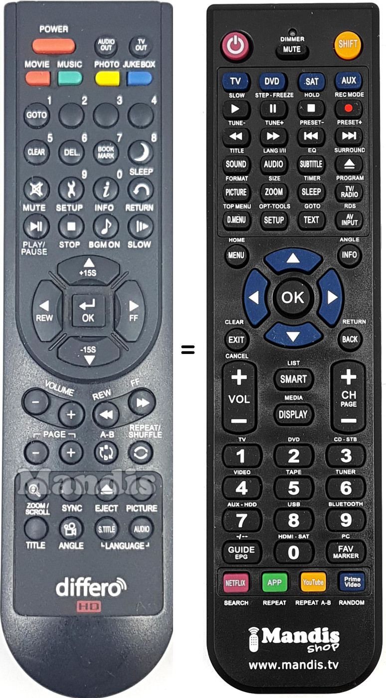 Replacement remote control REMCON1916