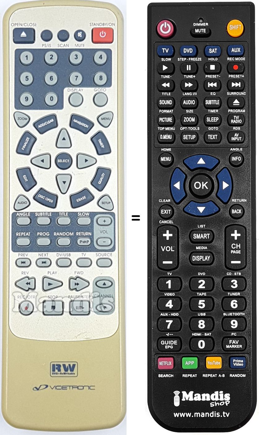 Replacement remote control REMCON1930