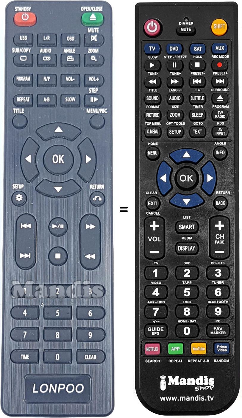 Gleichwertige Fernbedienung REMCON1944