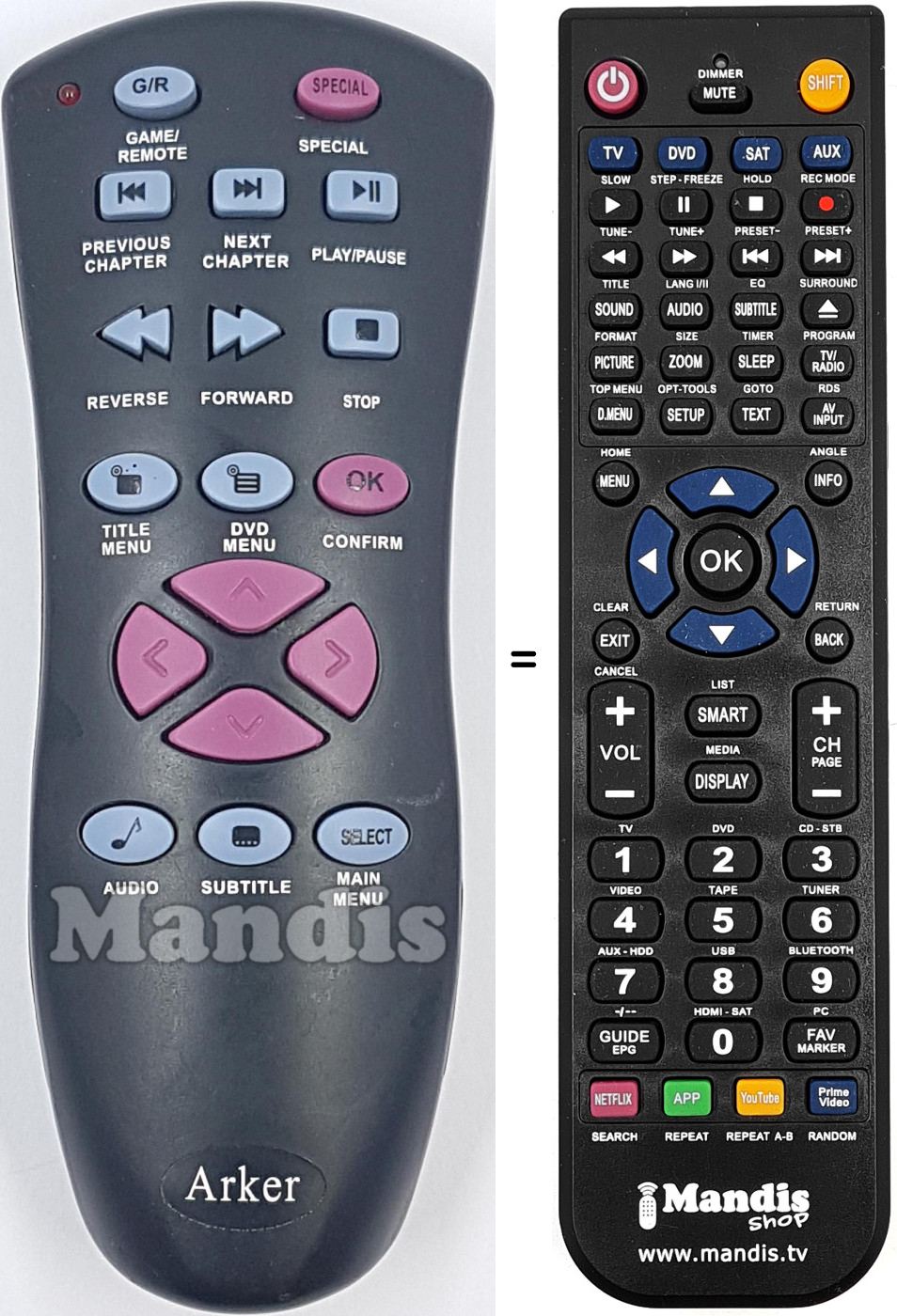 Replacement remote control REMCON2036