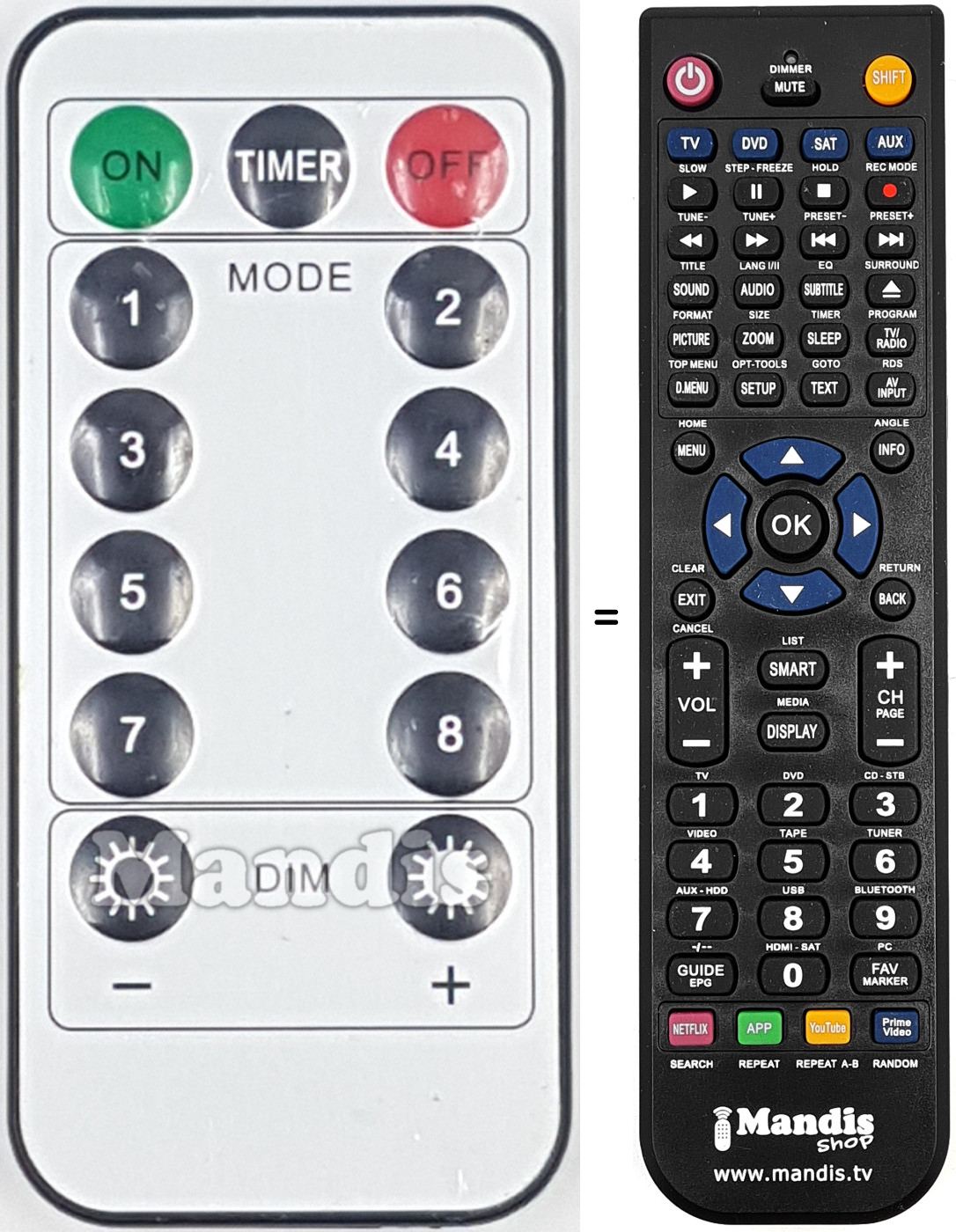 Replacement remote control REMCON2052