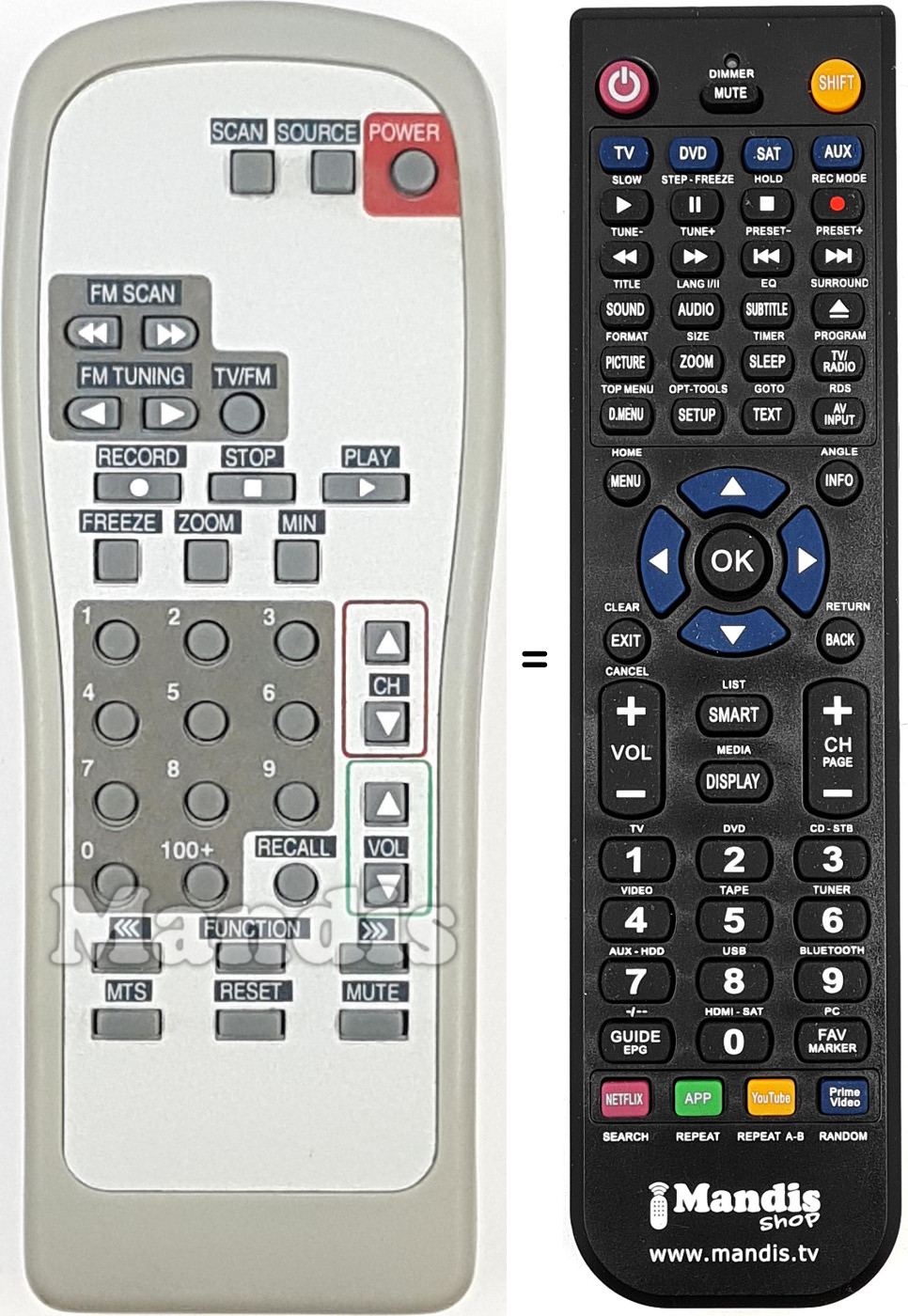 Replacement remote control REMCON2055