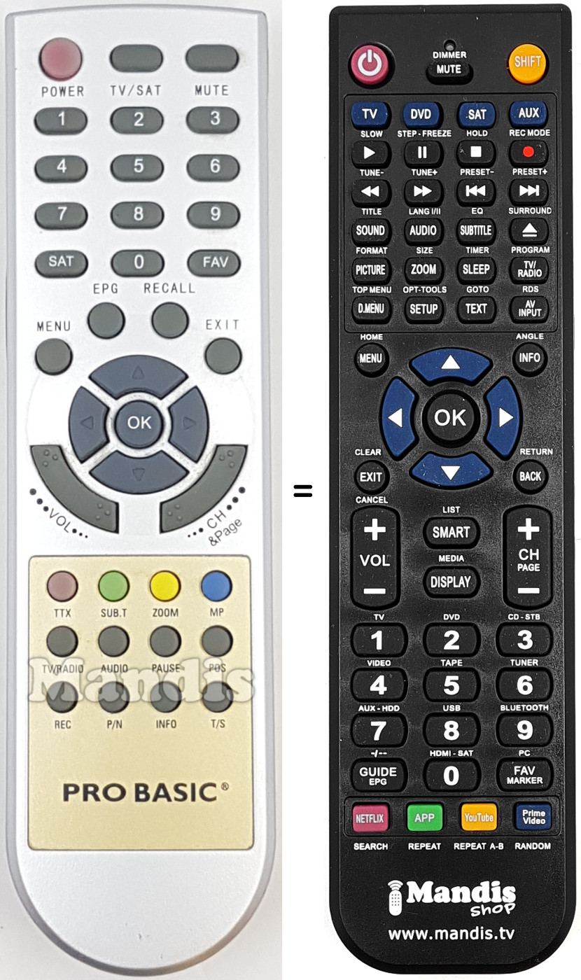 Replacement remote control REMCON2070
