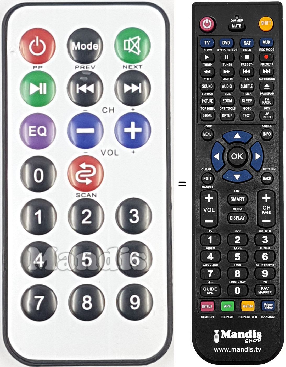 Replacement remote control REMCON2072