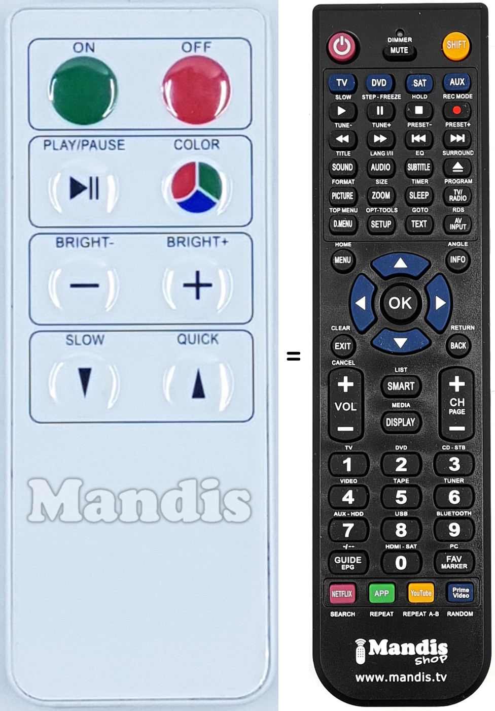 Replacement remote control REMCON2076