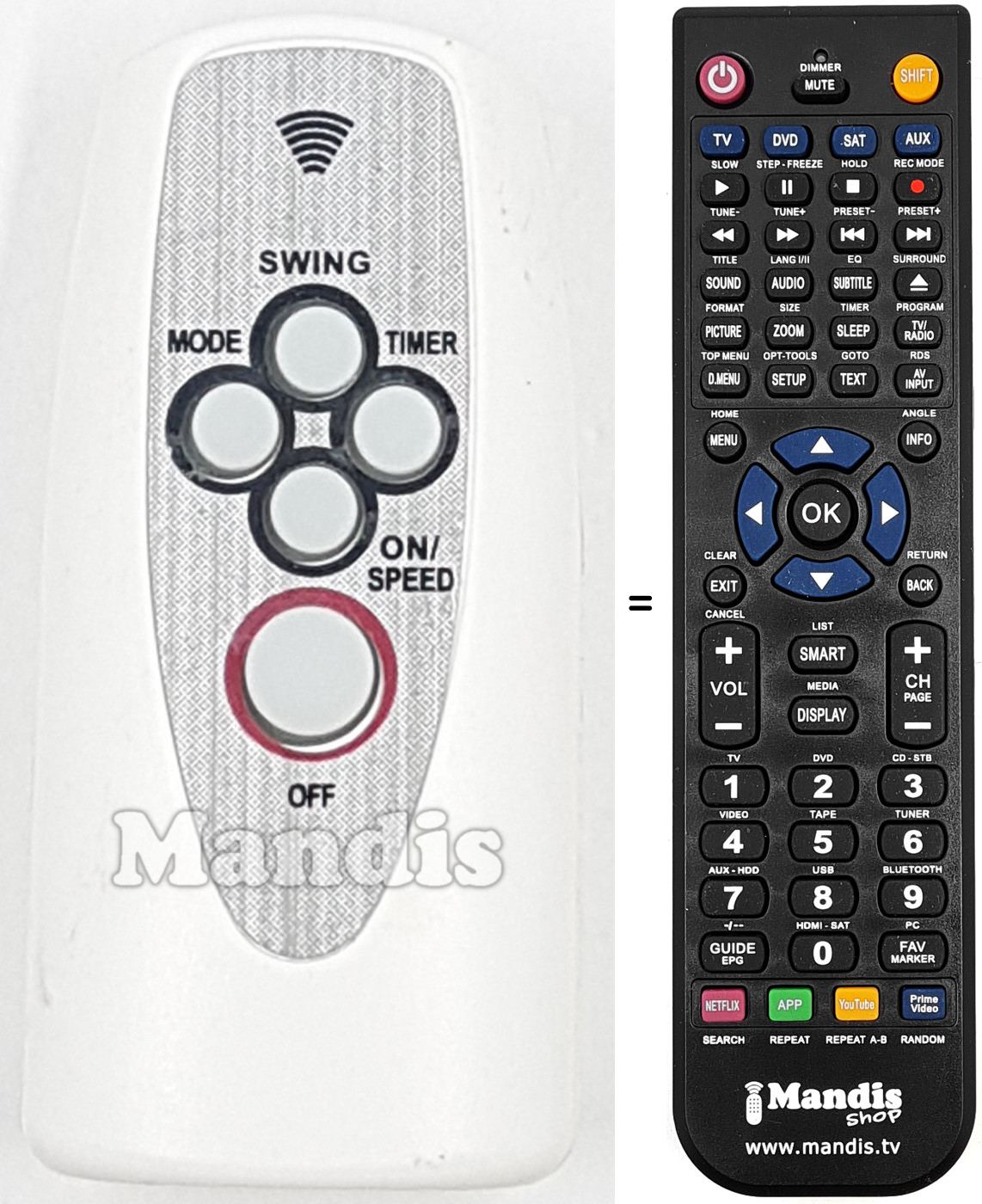 Replacement remote control REMCON2077