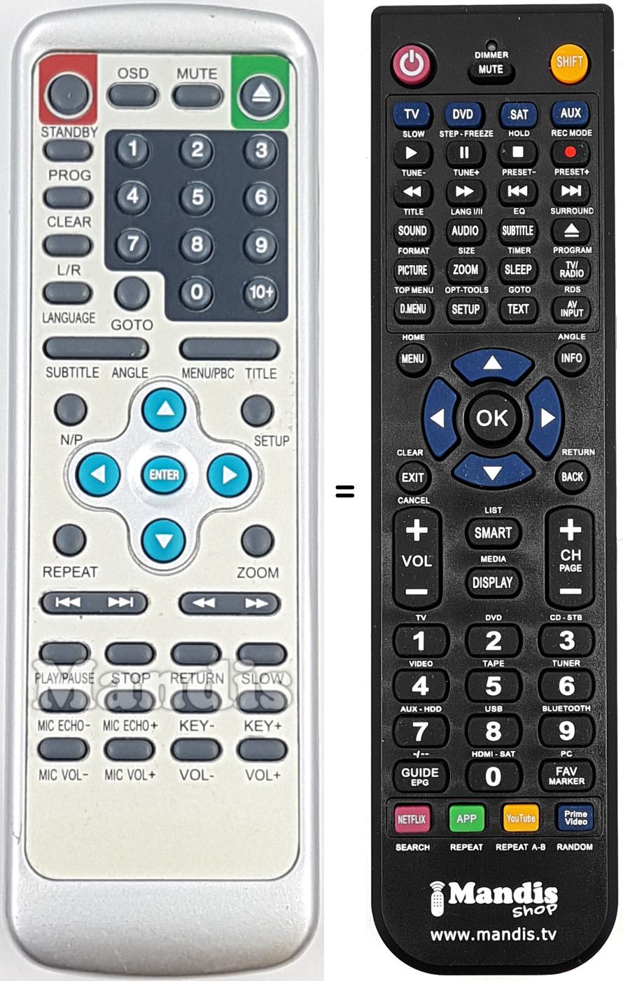Replacement remote control REMCON2091