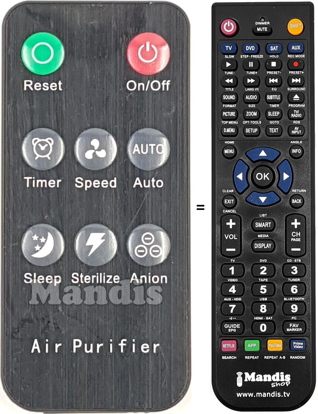 Replacement remote control REMCON2104